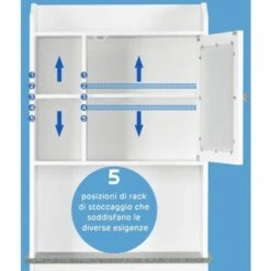 COSTWAY Sopralavatrice Mobile Per Lavatrice Bianco Con 2 Ante, Mobiletto Bagno Coprilavatrice Copri Asciugatrice WC -Villeroyit Negozio 25926463 4